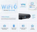 TP-Link TL-WR3002X: AX3000 Wi-Fi 6 Portable Router with 2.5Gbps Connectivity, Multiple Modes (Router, Access Point, Extender, Client, etc.) and USB-C Power, Ideal for Travel