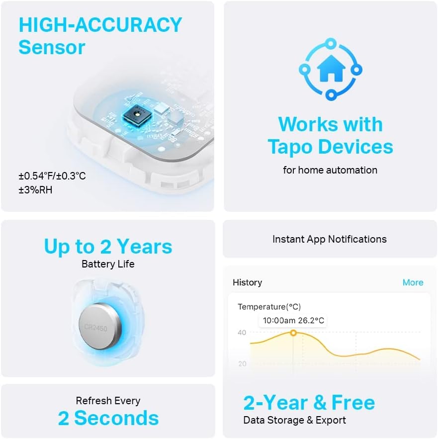 Tapo Smart Temperature and Humidity Sensor