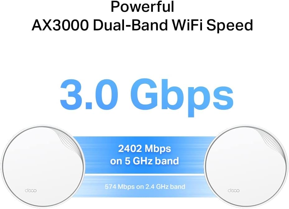 TP-Link Deco X50-PoE AX3000 Whole Home Mesh Wi-Fi 6 System with PoE, Dual-Band, AI-Driven Mesh, cover up to 6,500 ft2, Connect up to 150 devices, 1.0 GHz Dual-Core CPU, HomeShield, Pack of 3