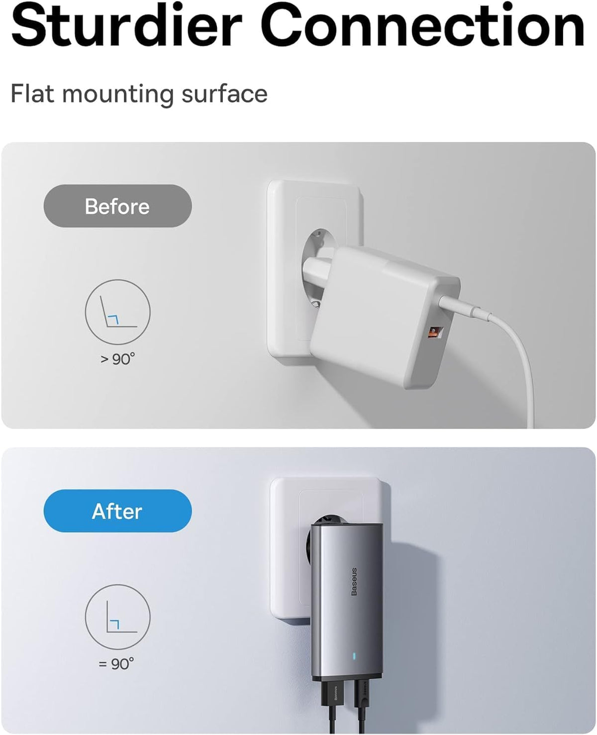 Baseus 65W Ultra-Slim Fast Charger, Dual Port Travel Adapter, UK + EU + US Wall Charger Plug With 100W USB C Cable — 65W-EU-C+A — Black