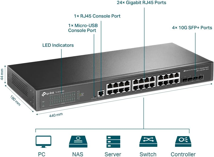 TP-Link TL-SG3428X | 24 Port Gigabit Switch, 4 x 10GE SFP+ Slots | L2+ Smart Managed | Omada SDN Integrated | IPv6 | Static Routing | Support QoS, IGMP & LAG | Limited Lifetime Protection