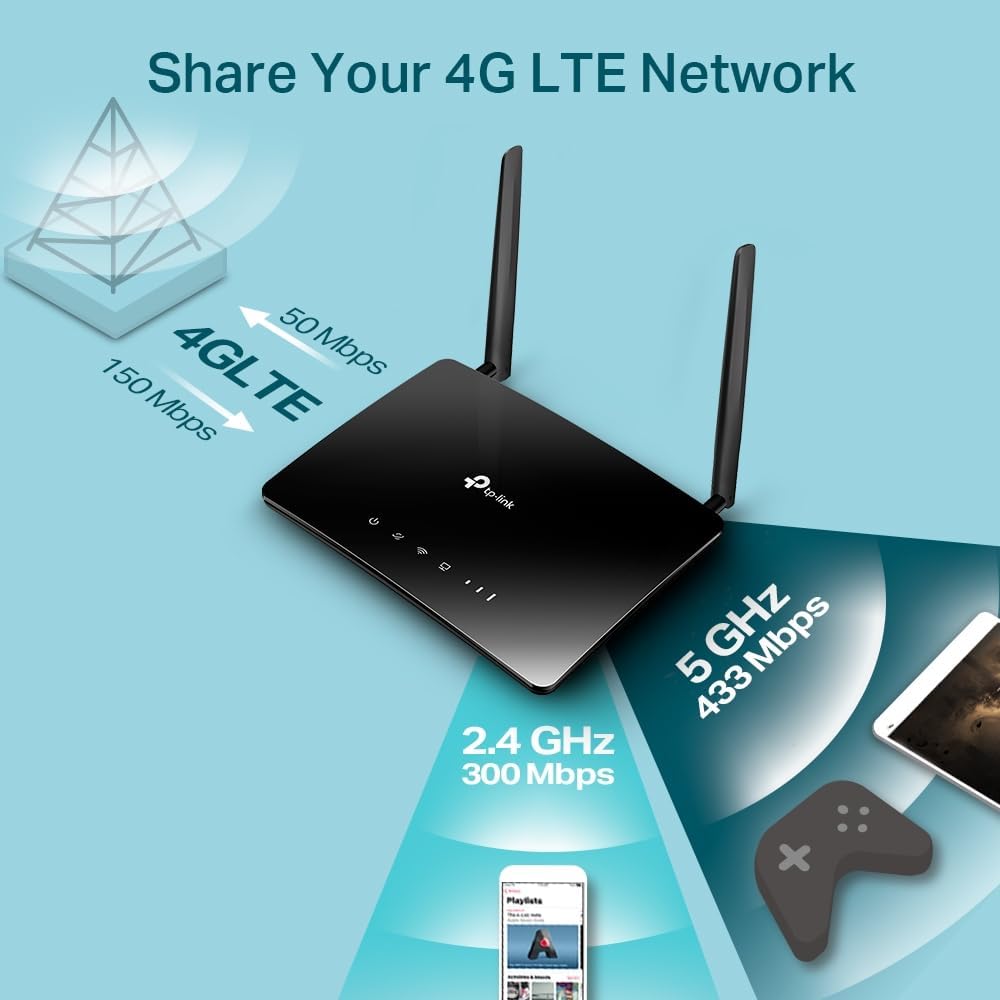 TP-LINK Archer MR402 AC1200 Wireless Dual Band 4G LTE Router