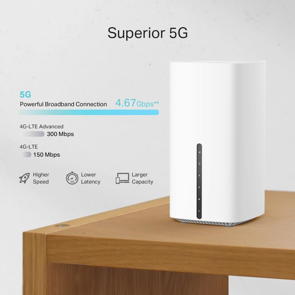 TP-Link Archer NX600 Router 5G Wi-Fi 6 AX3600Mbps Dual Band, WAN/LAN Port 2.5G + 2×Gigabit LAN Ports, Plug & Play, 4K QAM, 8×5G/LTE, 2×WiFi Internal Antenna, EasyMesh, HomeShield