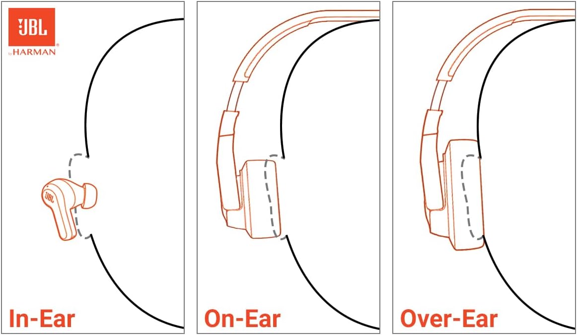 JBL Junior 320BT Wireless Kids Headphones — Purple