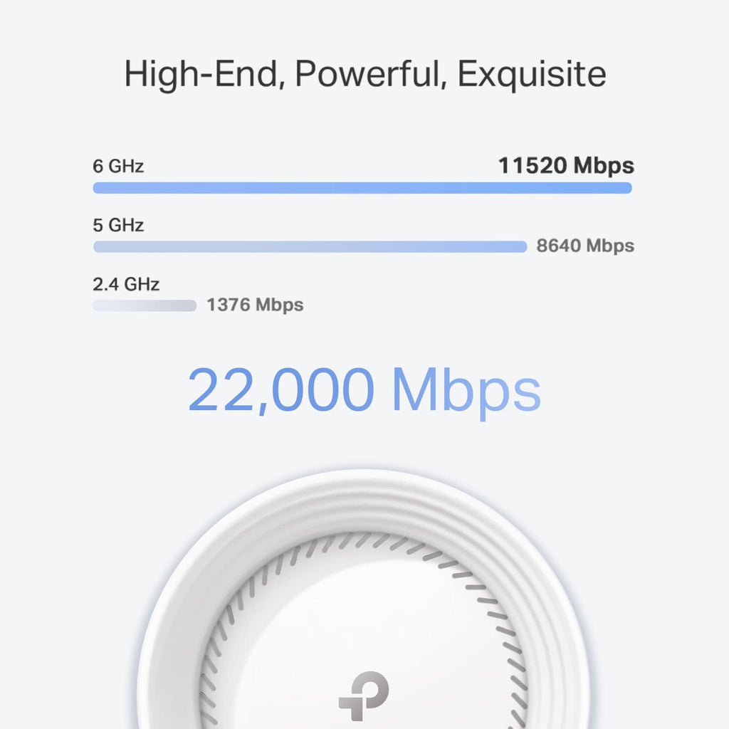 TP-Link Tri-Band WiFi 7 BE22000 Whole Home Mesh System (Deco BE85) | 12-Stream 22 Gbps | 2× 10G + 2× 2.5G Ports Wired Backhaul, 8× High-Gain Antennas | VPN, AI-Roaming, 4×4 MU-MIMO, HomeShield(1-Pack)