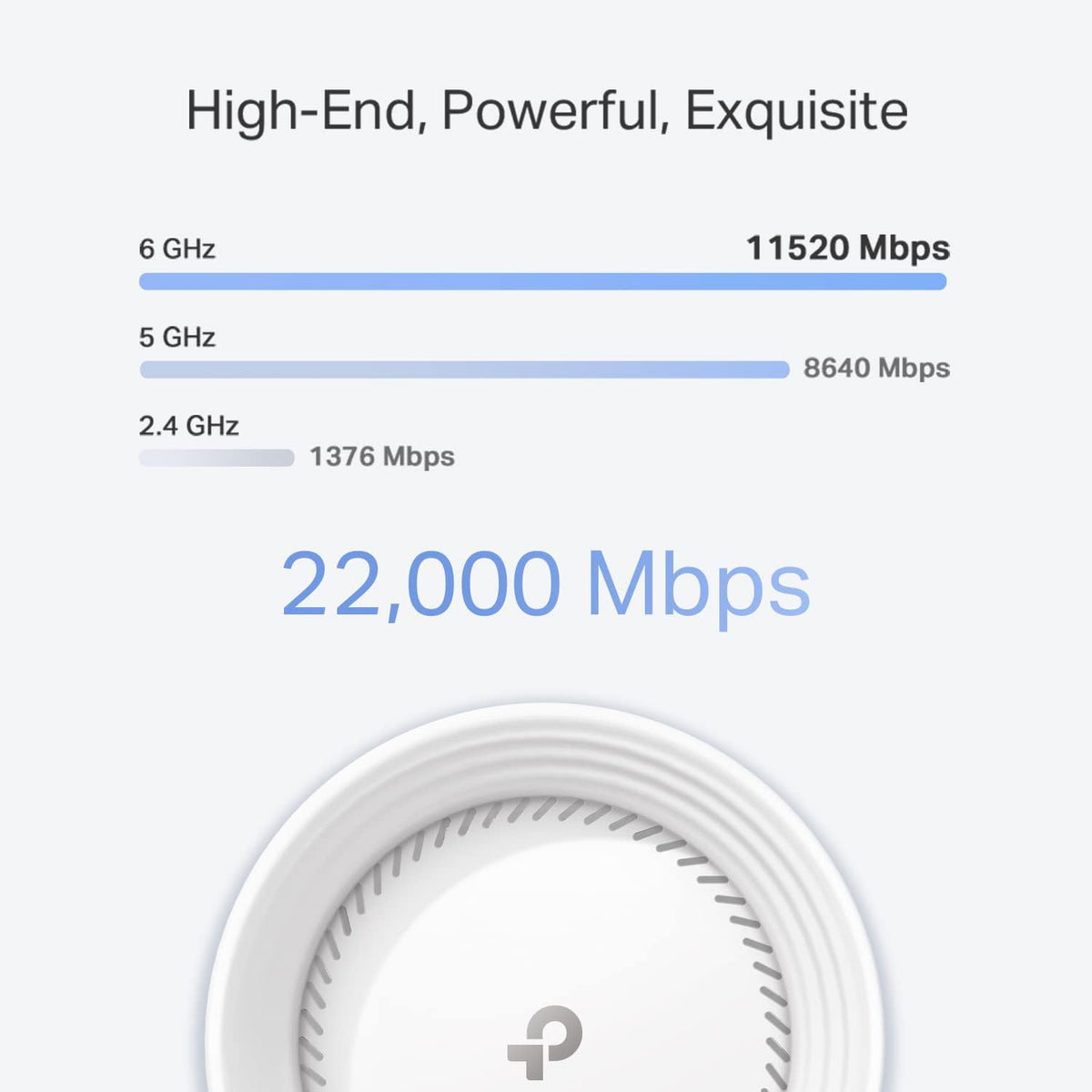 TP-Link Tri-Band WiFi 7 BE22000 Whole Home Mesh System (Deco BE85) | 12-Stream 22 Gbps | 2× 10G + 2× 2.5G Ports Wired Backhaul, 8× High-Gain Antennas | VPN, AI-Roaming, 4×4 MU-MIMO, HomeShield(1-Pack)