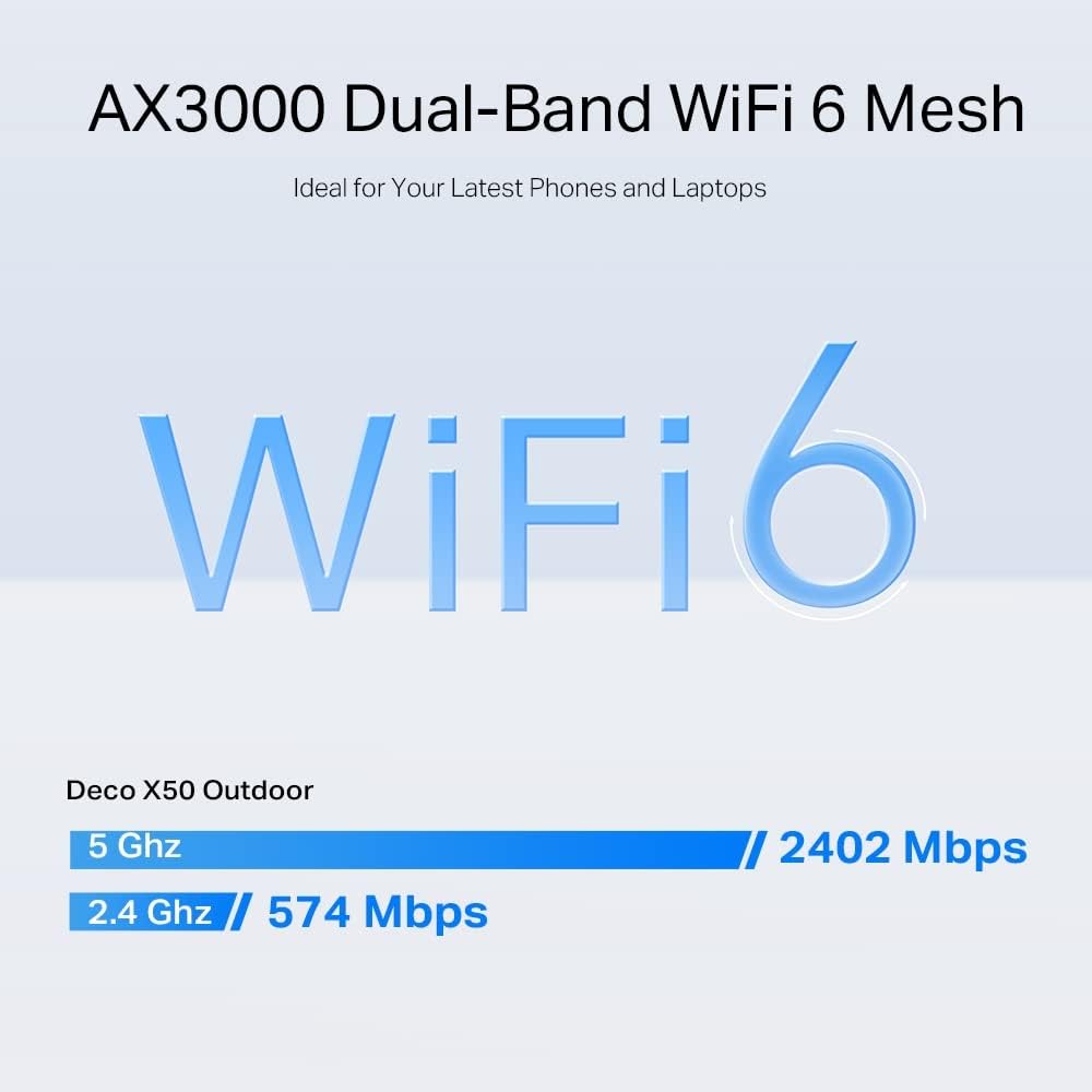 TP-Link Deco X50-Outdoor/Indoor Whole Home Wi-Fi 6, IP65 dust & water resistance, Dual-Band, Add on Single Unit for All WiFi 7/6/5 Deco Mesh Pack for Extended Coverage Requirement, Works with Alexa