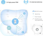 TP-Link AXE5400 Tri-Band Mesh Wi-Fi 6E Range Extender | Broadband/Wi-Fi Extender | Wi-Fi Booster/Hotspot with 1 Gigabit Port | 160 MHz Channels | Built-In Access Point Mode | Easy Setup - RE815XE