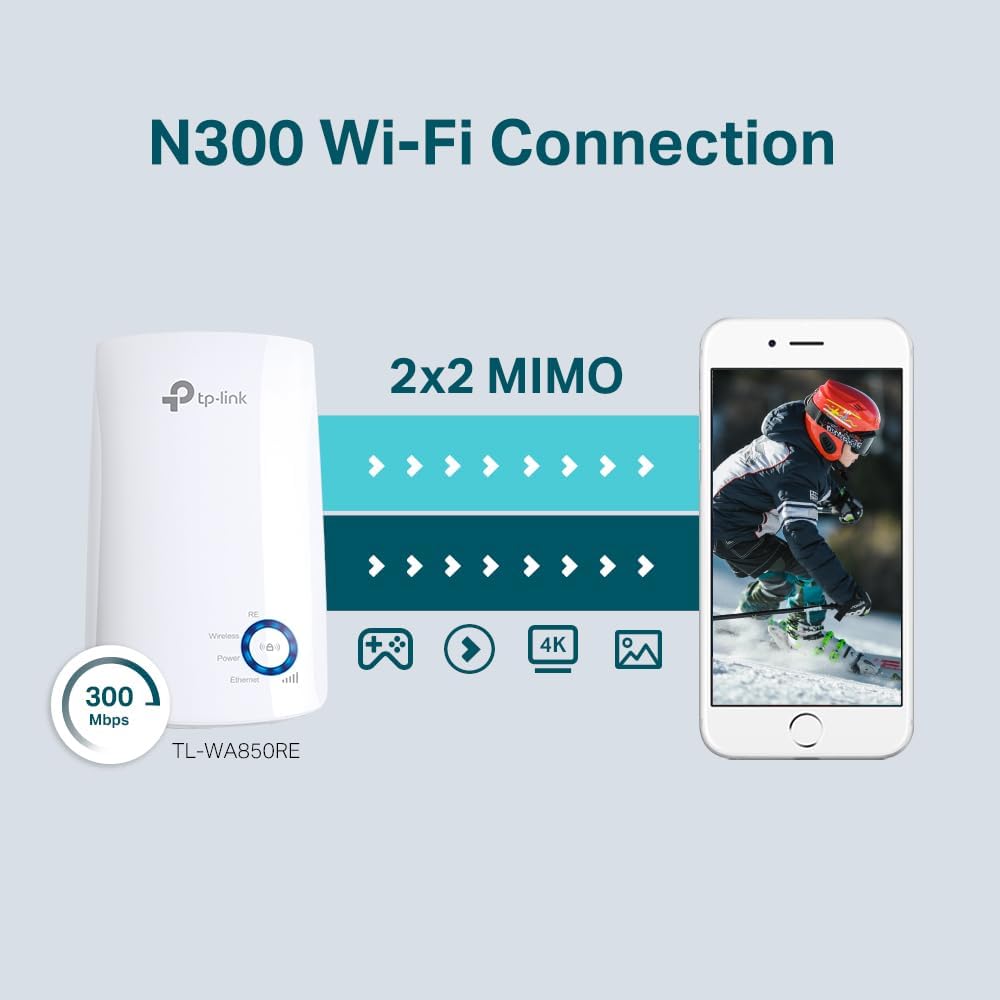 TP-Link 300MBPS Universal WiFi Range Extender,TL-WA850RE