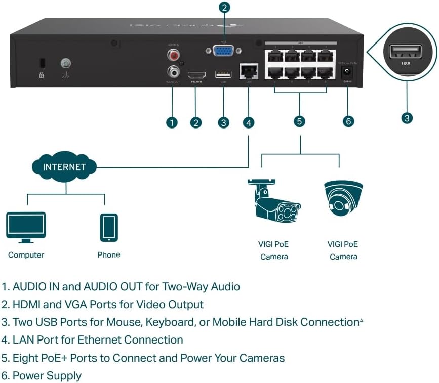 TP-Link TPLINK NVR VIGI NVR1008H-8MP NVR1008H8MP (VIGI NVR1008H-8MP)