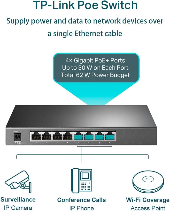 TP-Link JetStream 8-Port Gigabit Smart Switch with 4-Port PoE+(TL-SG2008P)