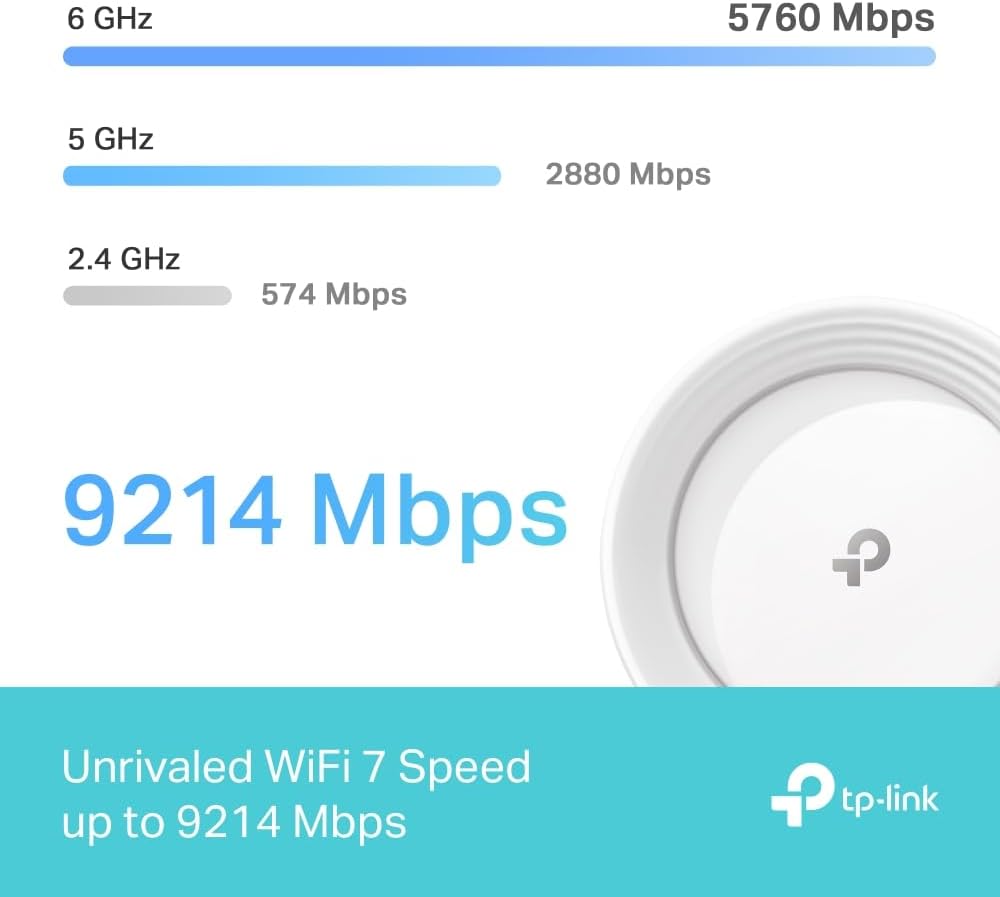 TP-Link Deco BE65 BE9300 Triple Band WiFi 7 Whole House Display, Speed up to 9214 Mbps, AI Drive, Connects More Than 200 Devices, Ideal for Games and 4K, Easy Installation