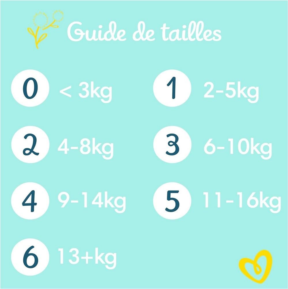 Pampers Baby Nappies Size 4 (9-14 kg) Premium Protection, Maxi, 174 Pieces, Monthly Box, Best Comfort and Protection for Sensitive Skin