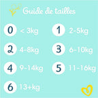 Pampers Baby Nappies Size 4 (9-14 kg) Premium Protection, Maxi, 174 Pieces, Monthly Box, Best Comfort and Protection for Sensitive Skin