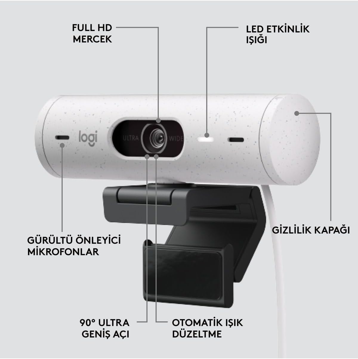 Logitech BRIO 500 Webcam — Off White