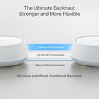 TP-Link Deco BE25(1-pack), BE3600 Mbps, 2×2.5 Gbps Ports, AI Supported Multi-Process Capability, Connectivity up to 150 Devices, VPN, WPA3, Dual-Band Wi-Fi 7 Mesh System