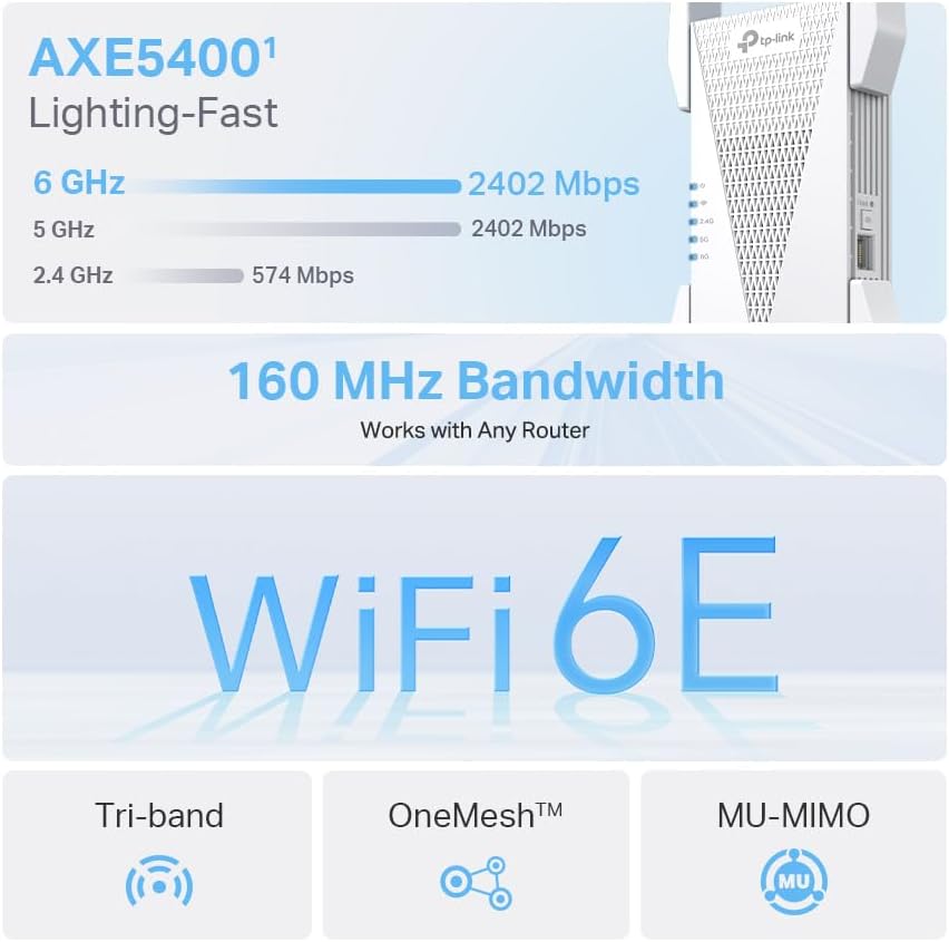 TP-Link AXE5400 Tri-Band Mesh Wi-Fi 6E Range Extender | Broadband/Wi-Fi Extender | Wi-Fi Booster/Hotspot with 1 Gigabit Port | 160 MHz Channels | Built-In Access Point Mode | Easy Setup - RE815XE
