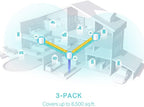 TP-Link Deco X50(3-pack) AX3000Mbps Mesh WiFi 6 System, AI-Driven, Coverage up to 6500ft²,WiFi Mesh System, WiFi Router, WiFi Extender Booster, Gaming & 4K, Easy Setup, Alexa & Google Home