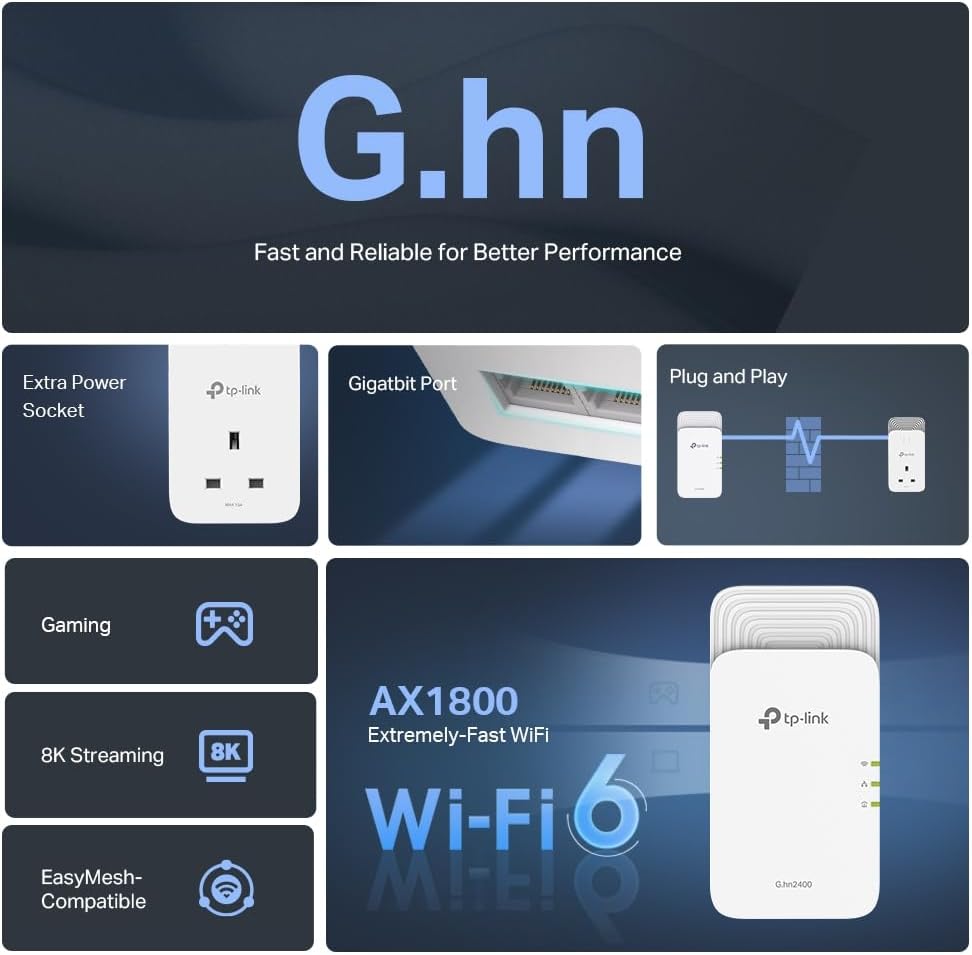 TP-Link Powerline WiFi G.hn2440, WiFi 6 AX1800, up to 1428 Mbps via Powerline, Integrated Socket (Type F), Ideal for enjoying multi-TV service at home, Compatible with all boxes, PGW2440 KIT