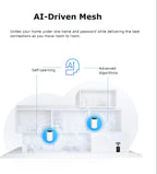 TP-Link Deco XE75 AXE5400 Whole Home Mesh Wi-Fi 6E System, Tri-Band Wi-Fi, Gigabit Ports, AI-Driven Mesh, cover up to 5,500 ft2, Connect up to 200 devices,1.7 GHz Quad-Core CPU, HomeShield, Pack of 2