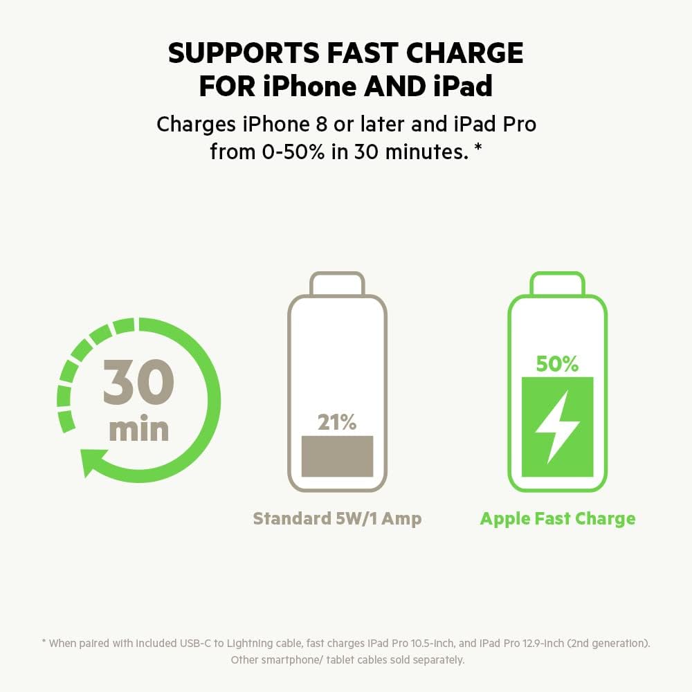 Belkin USB-C Fast Car Charger 20W, Car USB Charger, Fast Phone Charger, Car Charger Adapter for iPhone 16, 15, 14, 13, 12, Samsung Galaxy S23, Google Pixel, Sony, iPad, tablets, and more - Black