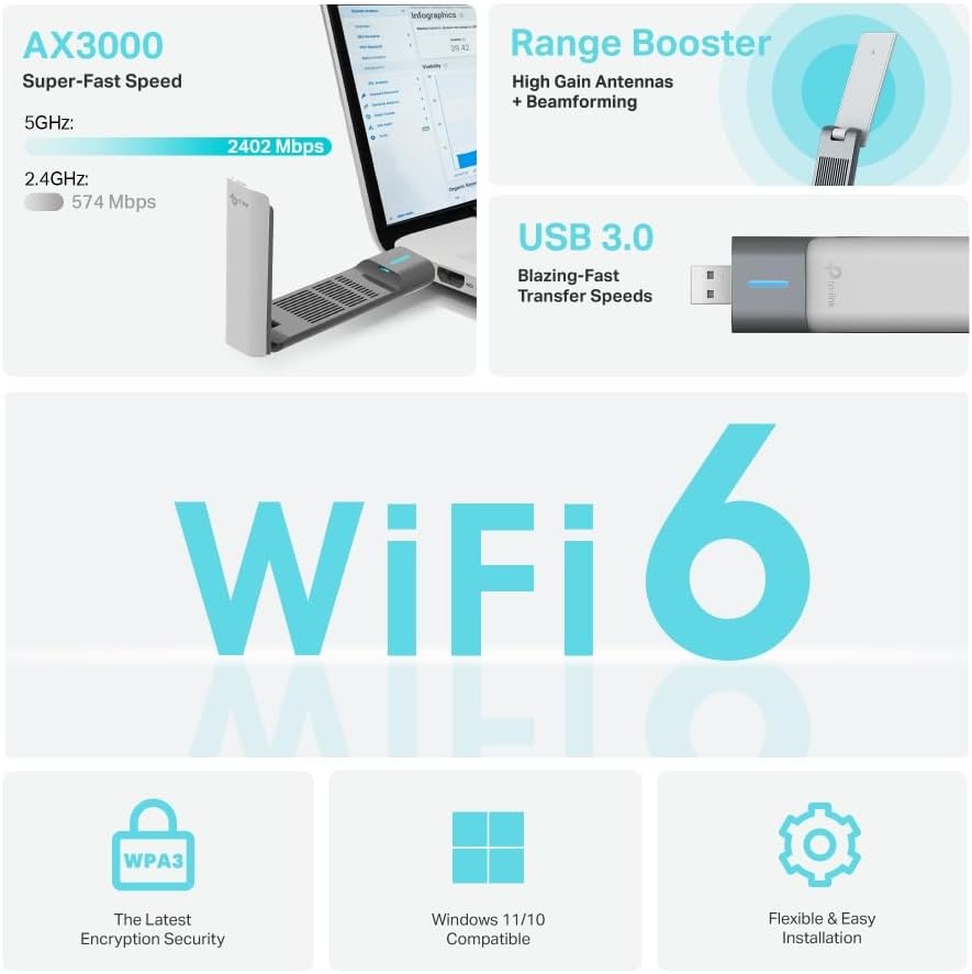 TP-Link Archer TX50UH Powerful AX3000 High Gain WiFi Stick 6 Wireless Network Adapter with 2.4GHz 5GHz High Gain Dual Antennas WPA3 Windows 11/10