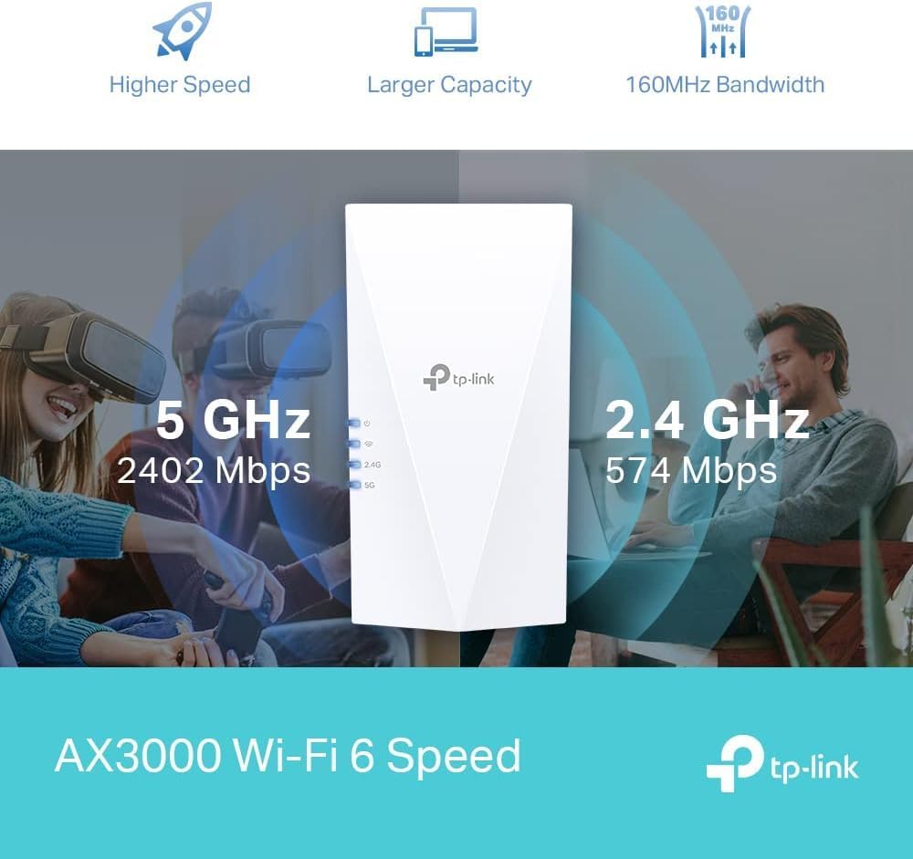 TP-LINK RE700X New AX3000 Mesh WiFi 6 Extender