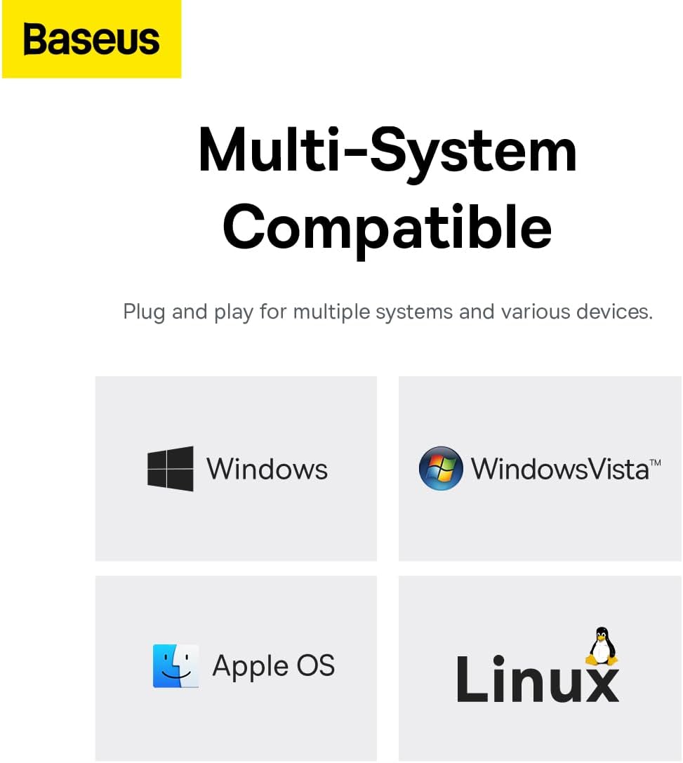 Baseus 4 In 1 Port USB C Hub To USB 3.0 Extension — 4-in-1-USB-FS — Grey