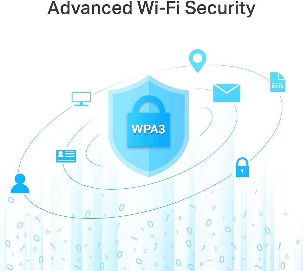 TP-Link AC1200 Wireless Dual Band Wi-Fi Router - Speed Up to 867 Mbps/5 GHz + 300 Mbps/2.4 GHz, 4+1 Gigabit Ports, Dual-Core CPU, Parental Control, Easy setup (Archer C6)