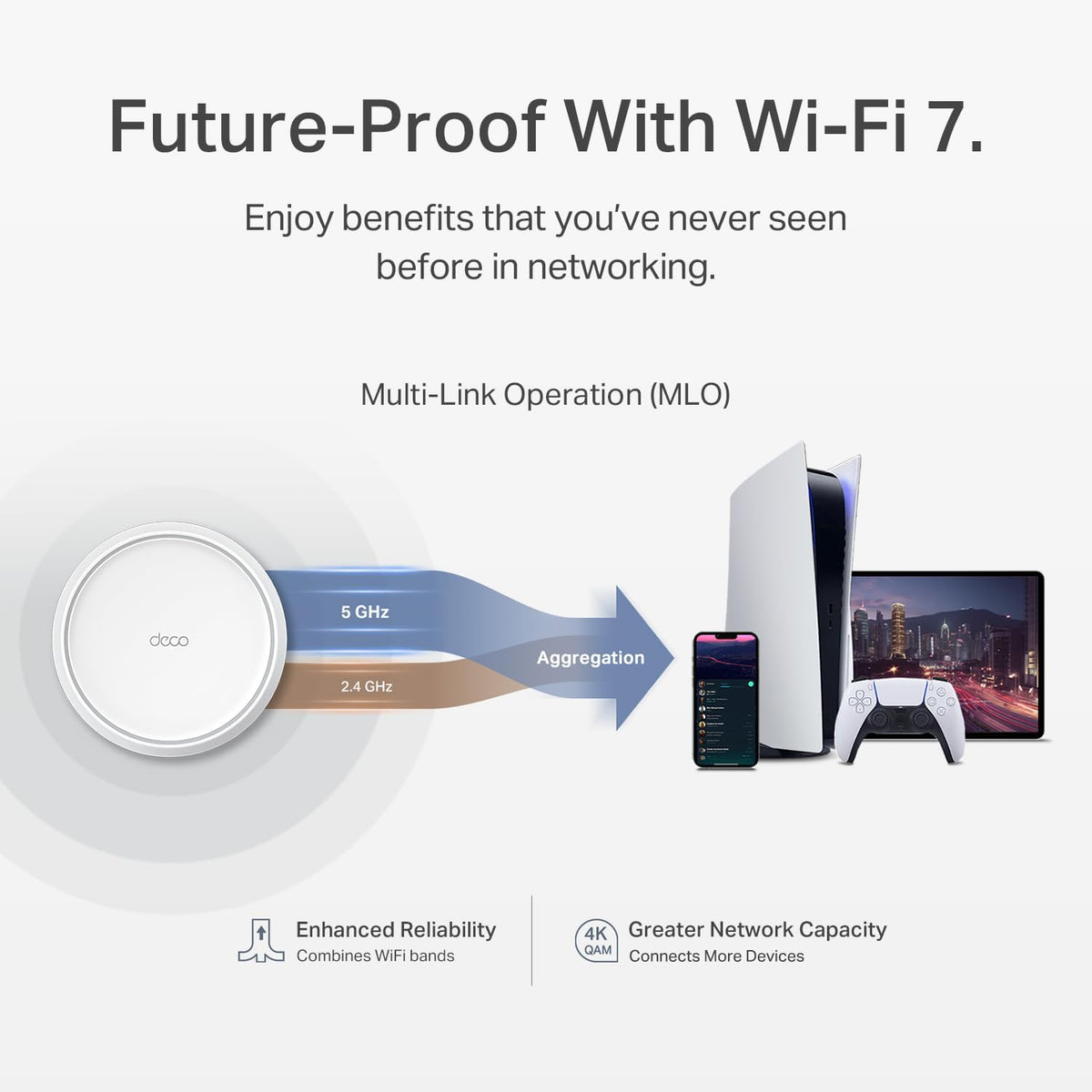 TP-Link Deco 7 BE23 Dual-Band BE3600 WiFi 7 Mesh Wi-Fi Router