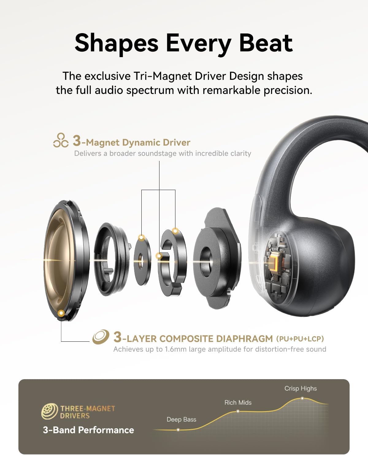 Baseus Bowie MC1 Pro Open-Ear Earbuds — Black