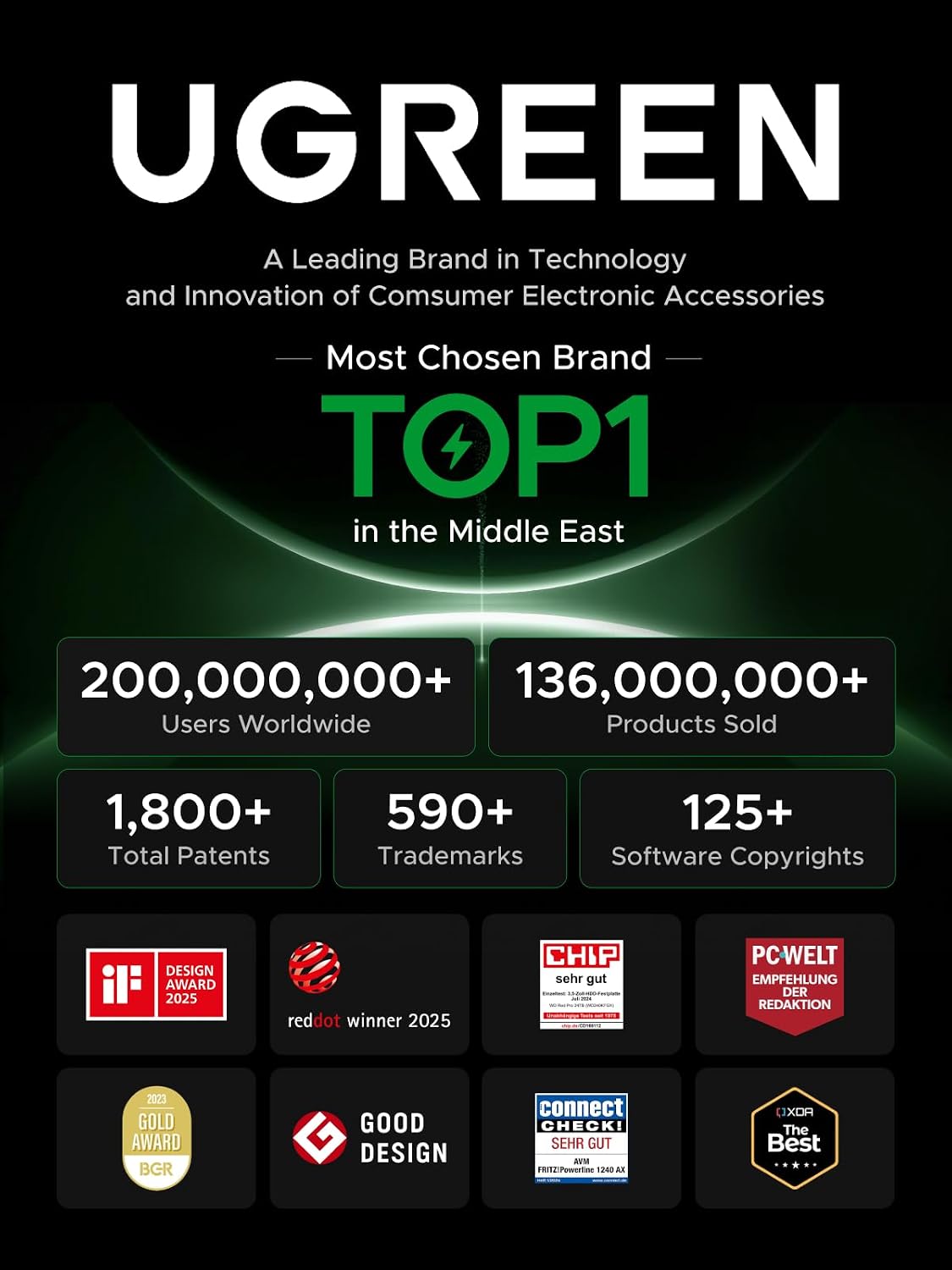 ZOVO_MEDIA_1