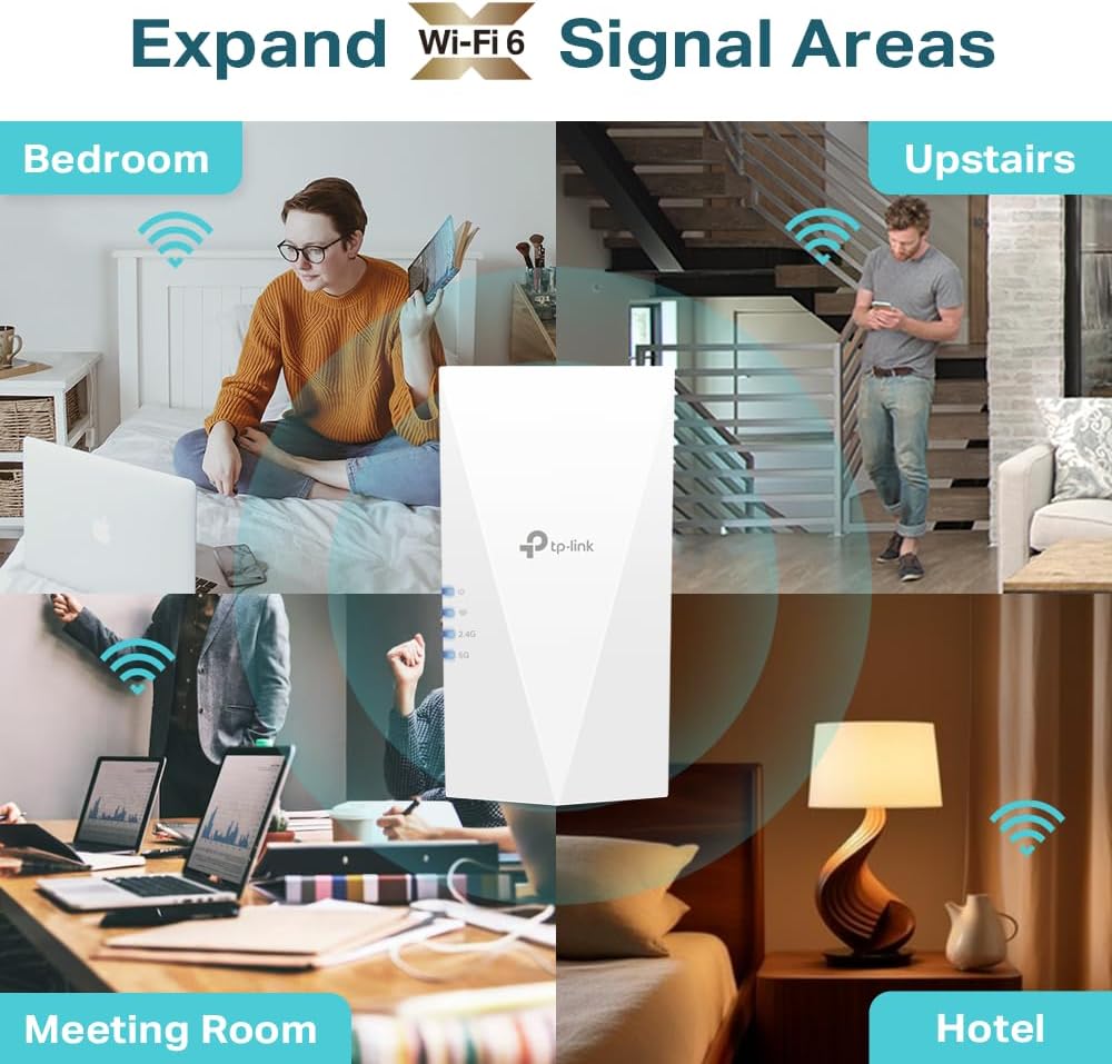TP-LINK RE700X New AX3000 Mesh WiFi 6 Extender