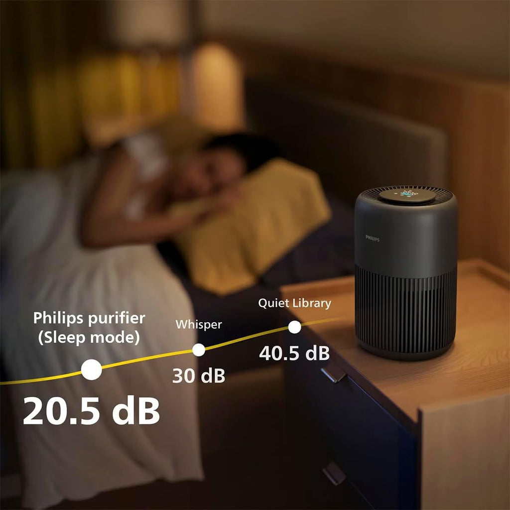 Philips 900 Series Air Purifier, HEPA NanoProtect + Activated Carbon Filter, CADR 250m³/h for 65m2, Quiet, Smart and Energy Efficient (AC0951/13) — Charcoal Grey