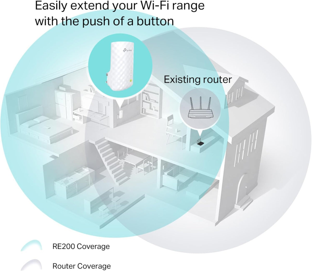 TP-Link RE200 AC750 Universal Dual Band Range Extender, Broadband/Wi-Fi Extender, Wi-Fi Booster/Hotspot with Ethernet Port, Plug and Play, Smart Signal Indicator, UK Plug