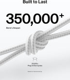 Belkin Eco Braided USB-C to USB-C Cable (1M, 240W) - Soft, Flexible Fast-Charging Cable, Type C Charger Cord for iPhone 16, Galaxy S25, Pixel 9, MacBook, iPad Pro, & More - White (USB 2.0)