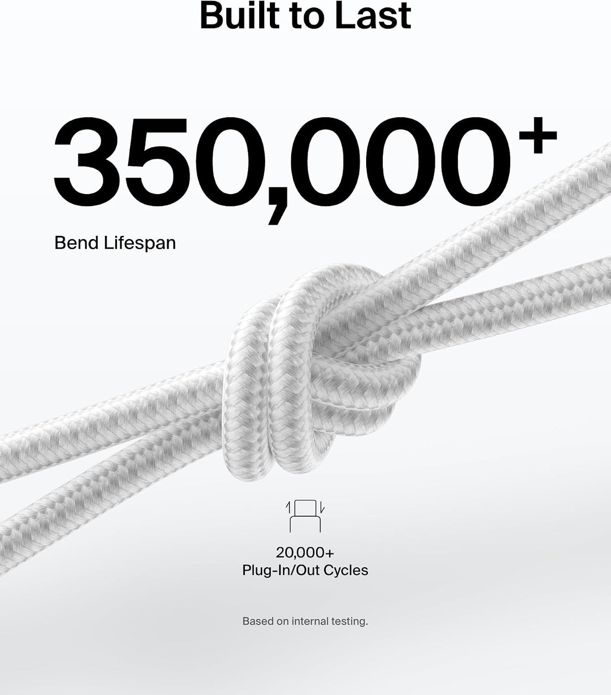 Belkin Eco Braided USB-C to USB-C Cable (1M, 240W) - Soft, Flexible Fast-Charging Cable, Type C Charger Cord for iPhone 16, Galaxy S25, Pixel 9, MacBook, iPad Pro, & More - White (USB 2.0)