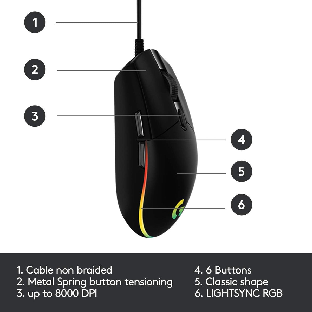 Logitech G102 Gaming Mouse — Black