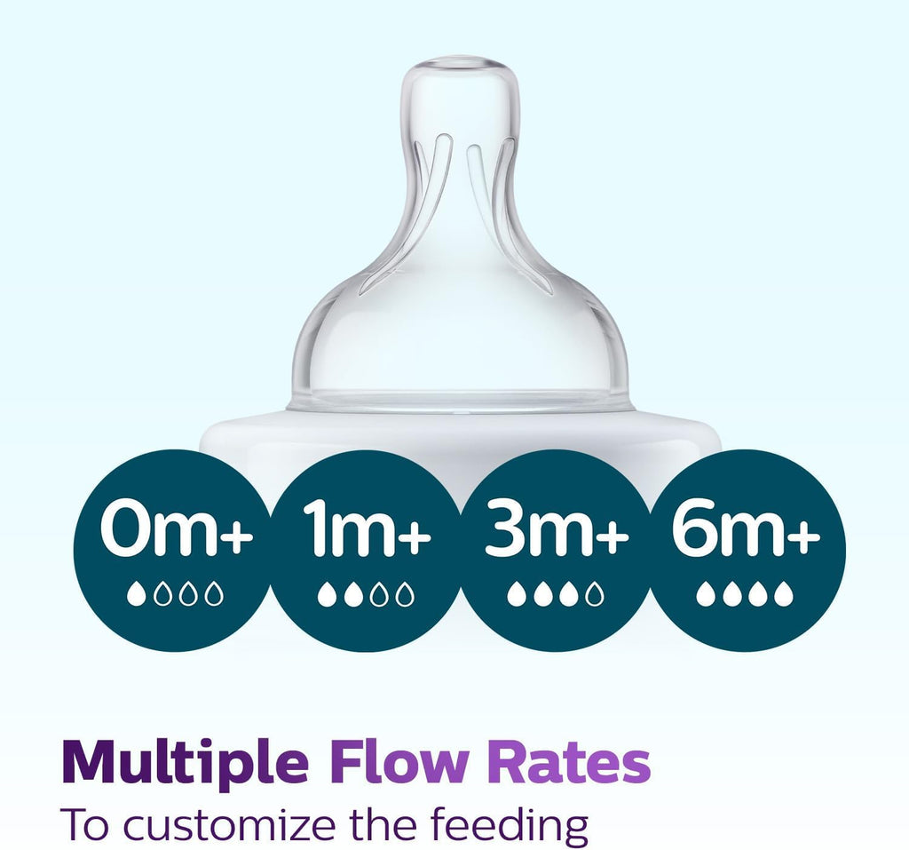 Philips AVENT Philips Anti Colic Bottle 260ml (Twin Pack) — Transparent
