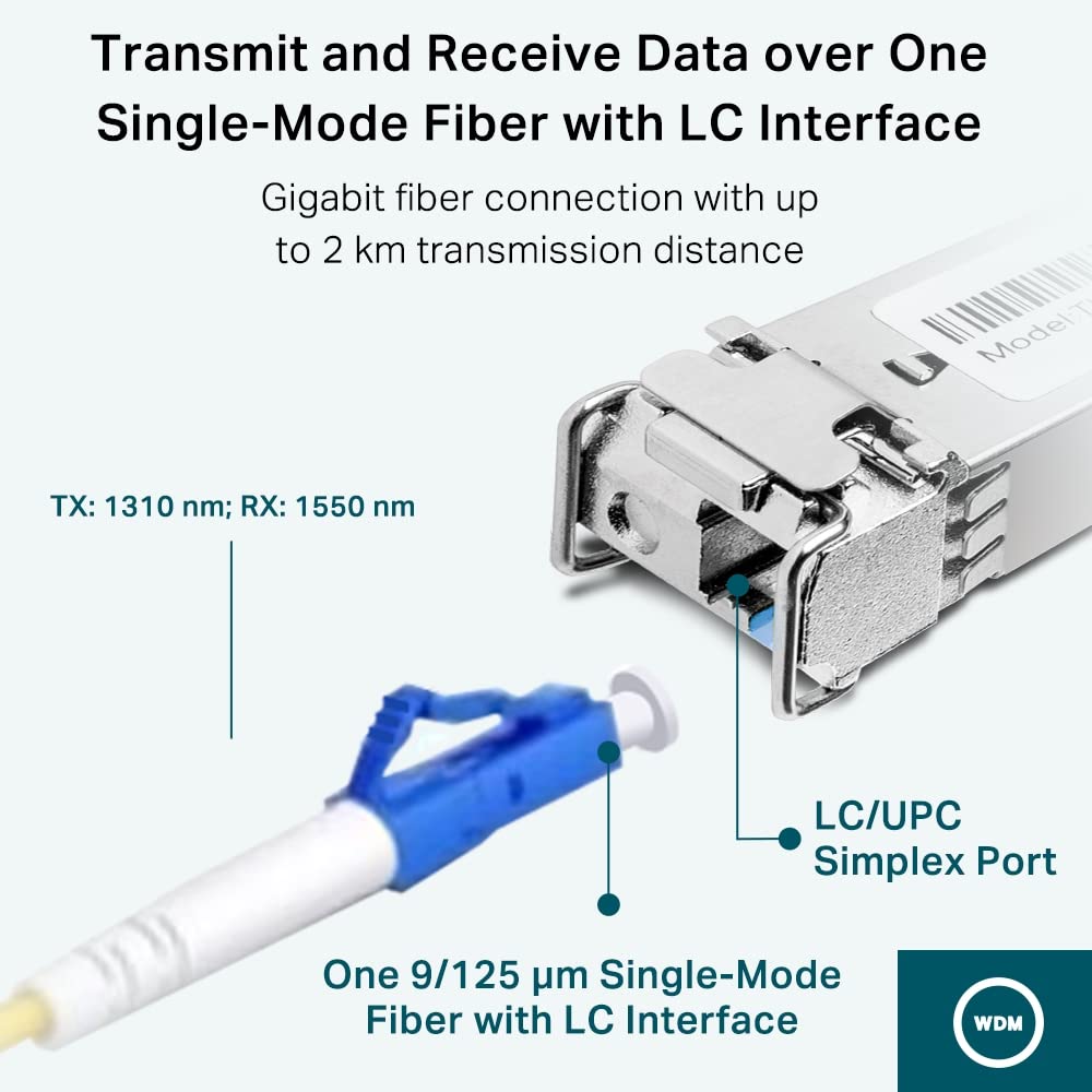 TP-Link TL-SM321B-2, Bidirectional 1000Base-BX WDM-SFP Module