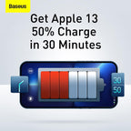 Baseus 30W Quick Charger 2U C, White, EU Plug — White
