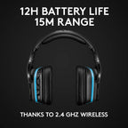 Logitech G935 Wireless Gaming Headset