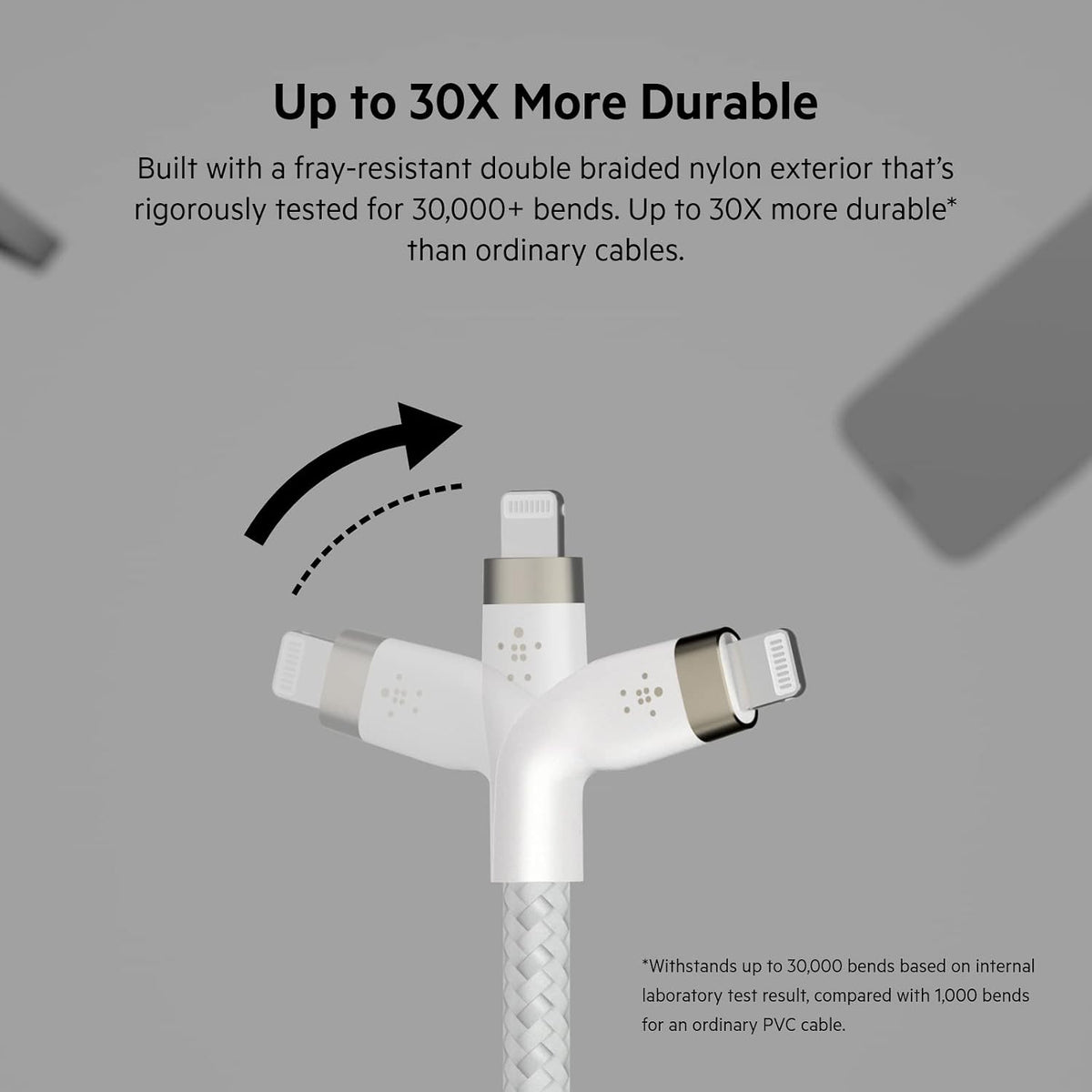 Belkin BoostCharge Pro Flex Braided USB Type C to Lightning Cable (1M/3.3FT), MFi Certified 20W Fast Charging PD Power Delivery for iPhone 14/14 Plus, 13, 12, Pro, Max, Mini, SE, iPad and More -White