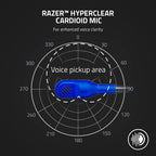 Razer Essential Duo Bundle for Xbox — Blue — product image 6