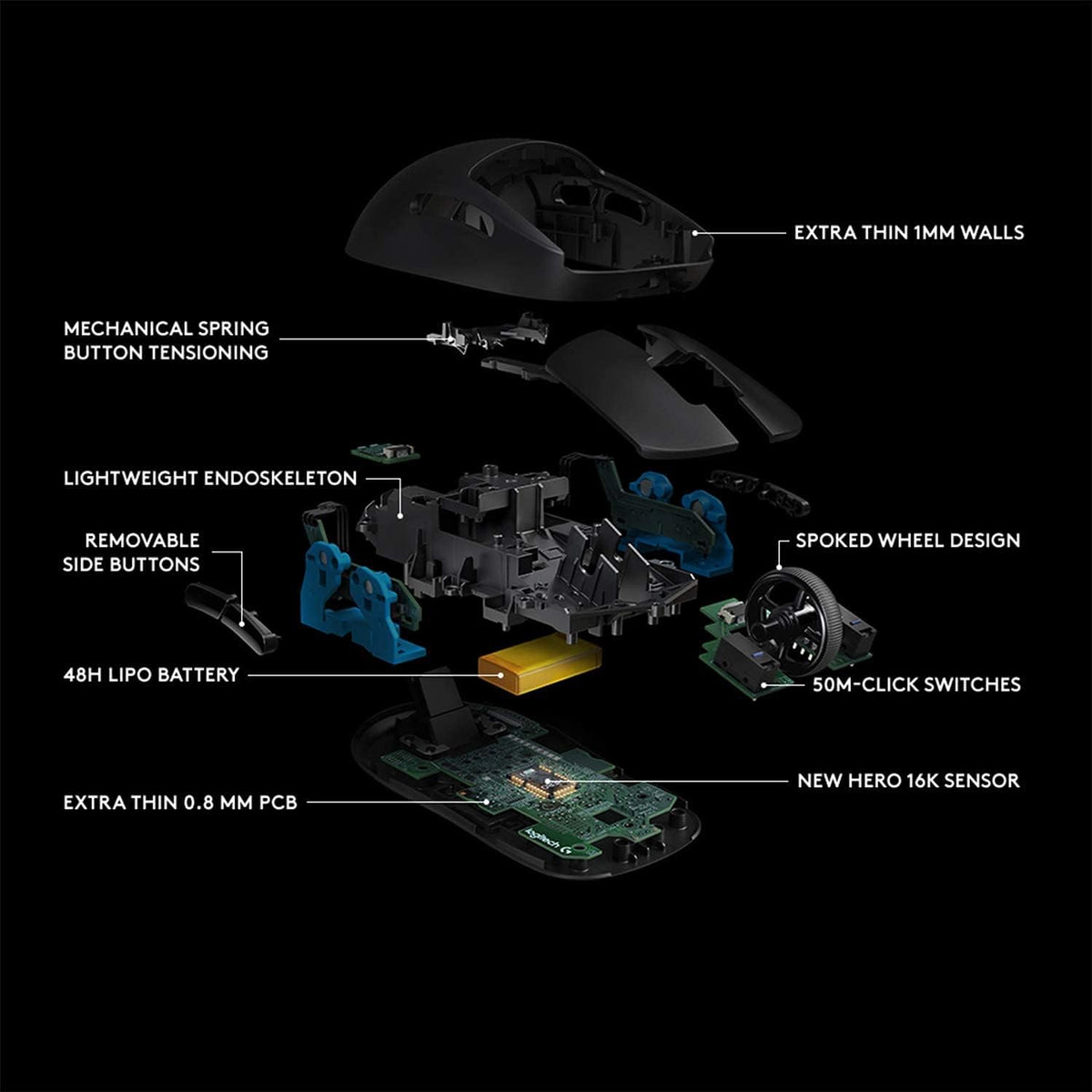 Logitech G PRO Wireless Gaming Mouse Shroud Edition — Purple