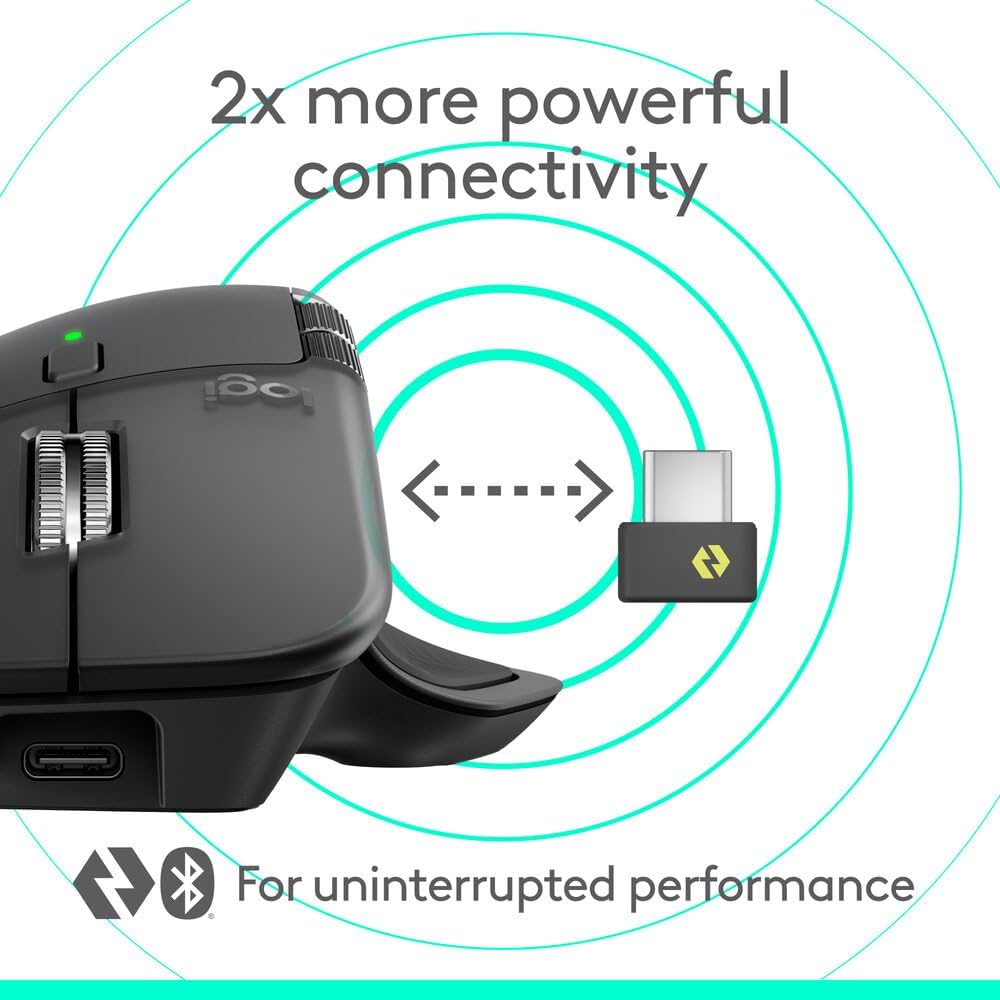 Logitech MX Master 4 Wireless Mouse — Graphite
