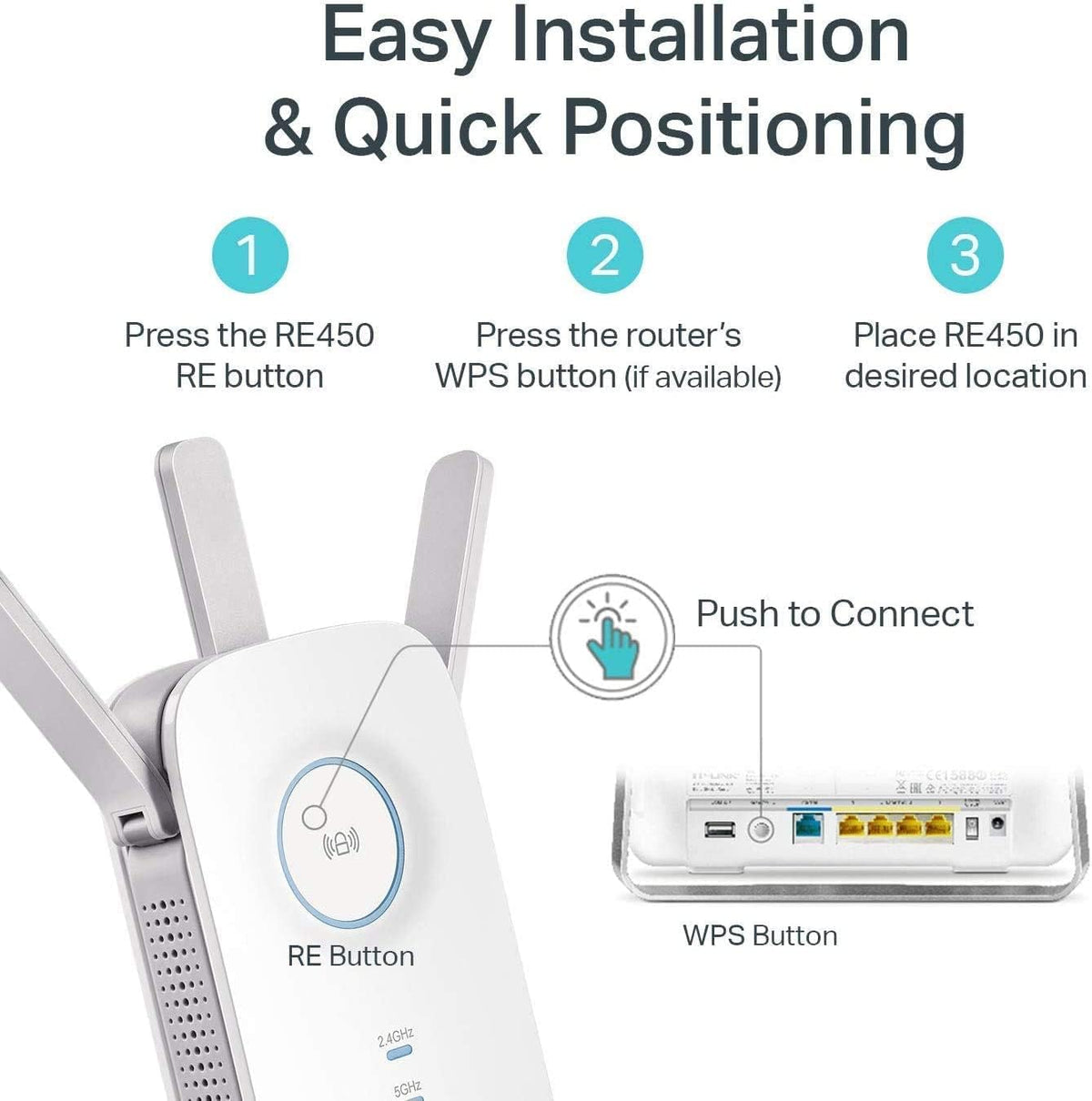 TP-Link AC1750 WiFi Range Extender with High Speed Mode and Intelligent Signal Indicator (RE450)