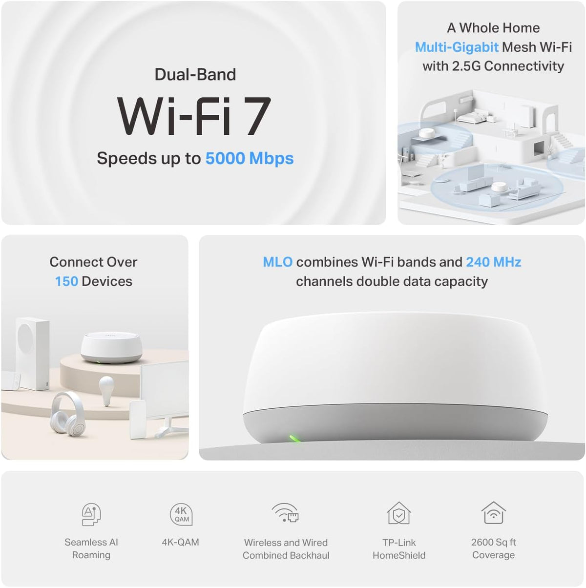TP-Link Dual-Band BE5000 WiFi 7 Mesh Wi-Fi Router (Deco BE25) | 4-Stream 5 Gbps | 240 Mhz Channels | Covers up to 2,600 Sq.Ft | 2X 2.5G Ports Wired Backhaul | VPN,MLO, AI-Roaming, HomeShield (1-Pack)