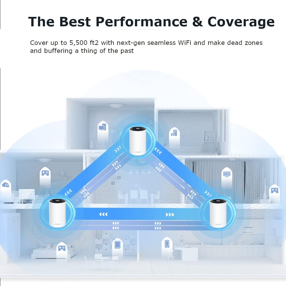 TP-Link Deco XE75 AXE5400 Whole Home Mesh Wi-Fi 6E System, Tri-Band Wi-Fi, Gigabit Ports, AI-Driven Mesh, cover up to 5,500 ft2, Connect up to 200 devices,1.7 GHz Quad-Core CPU, HomeShield, Pack of 2