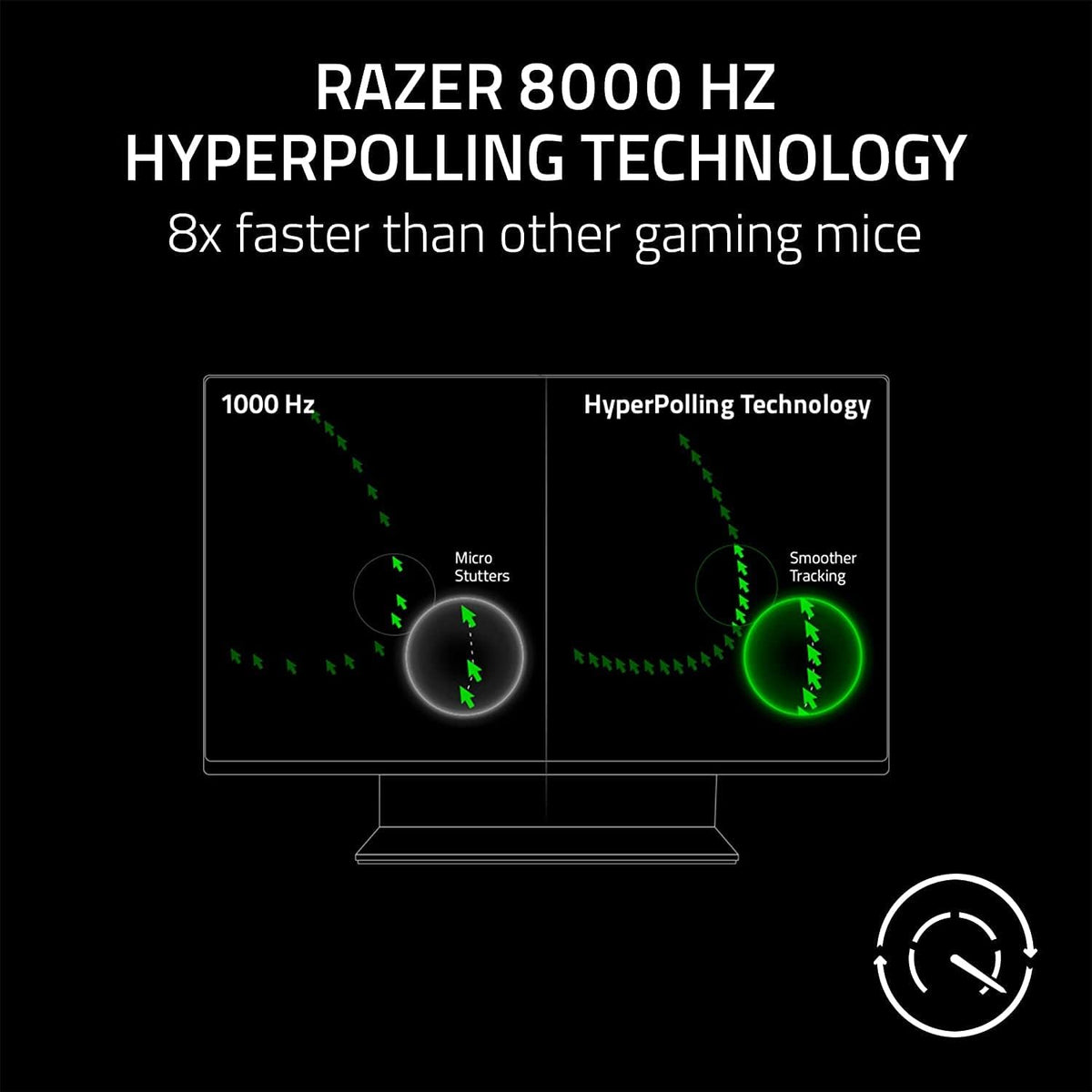 Razer DeathAdder V3 Pro Wireless Gaming Mouse + HyperPolling Wireless Dongle — Black — product image 6